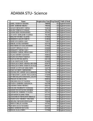 Science Adama STU.pdf